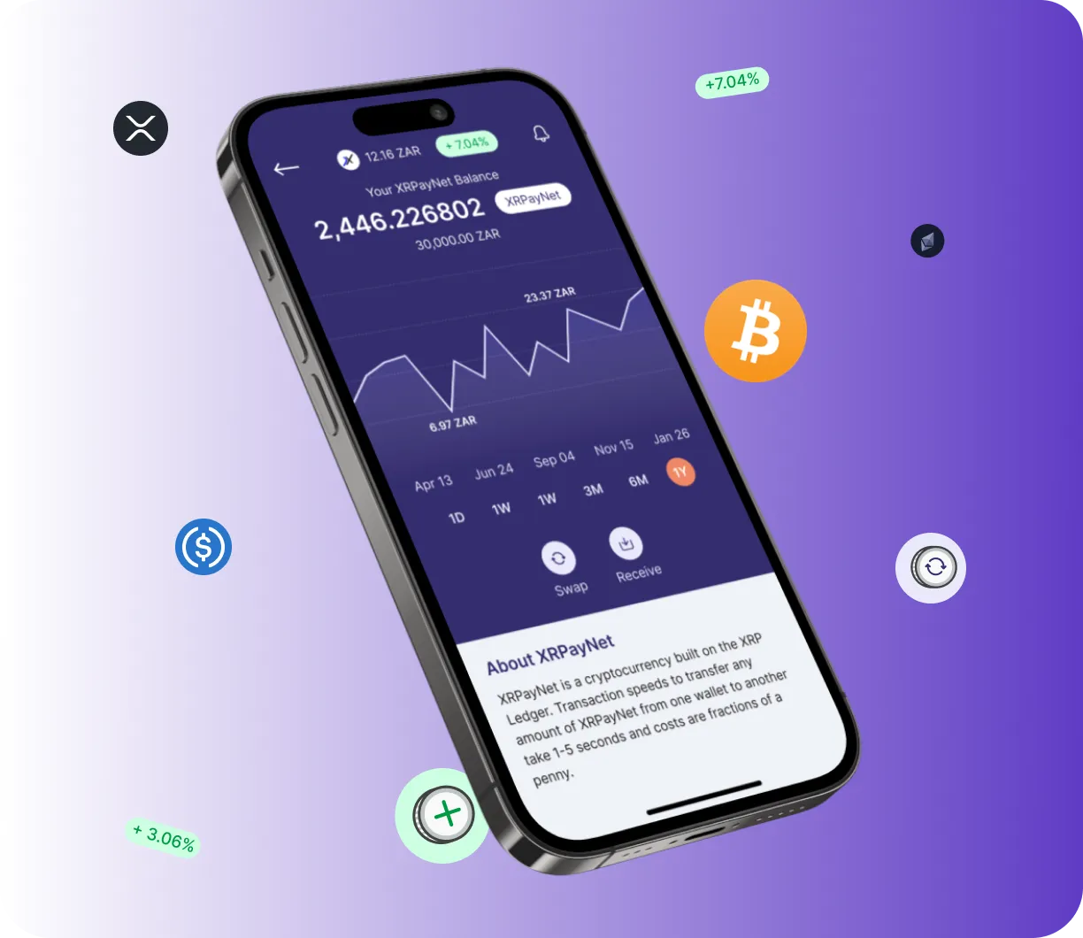 Fundexo Cripto - O que é?